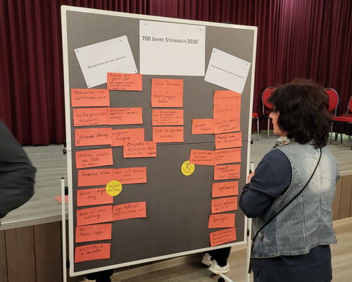 Pinnwand mit Ideen für das 700-jährige Jubiläum auf roten Zetteln